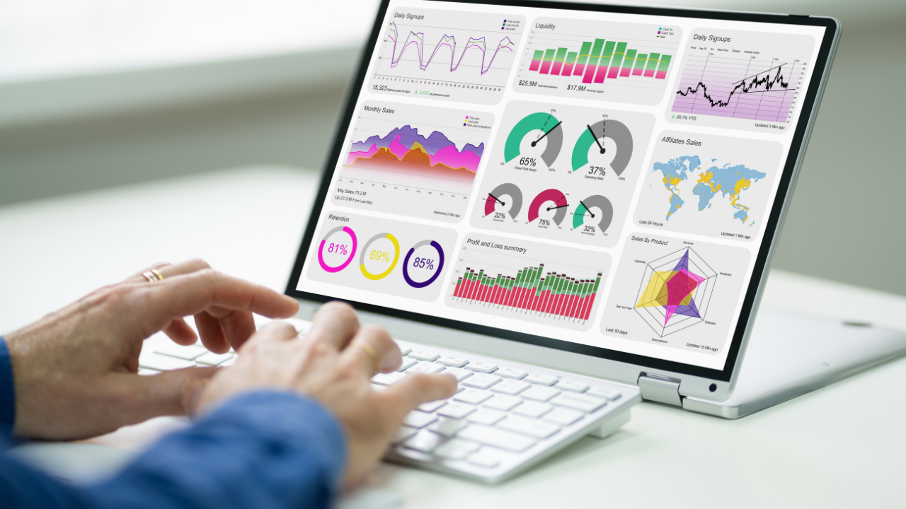 Dynamic Roadmap Dashboard